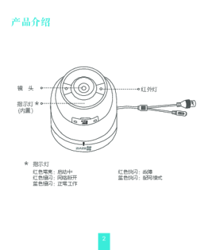 缩略图预览