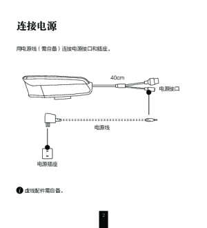 缩略图预览