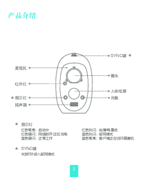 缩略图预览