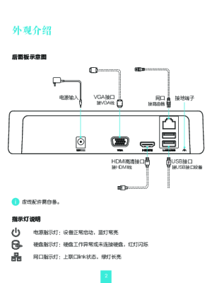 缩略图预览