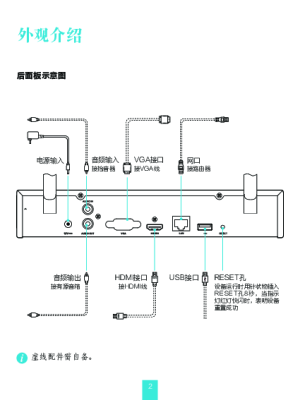 缩略图预览