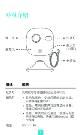 缩略图预览