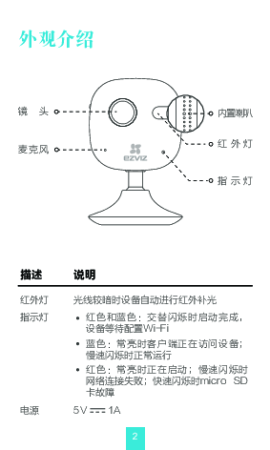 缩略图预览