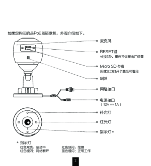 缩略图预览