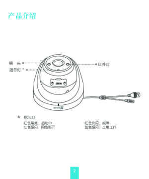 缩略图预览