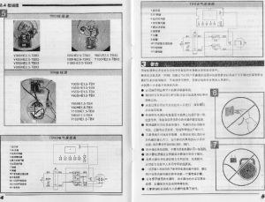 缩略图预览