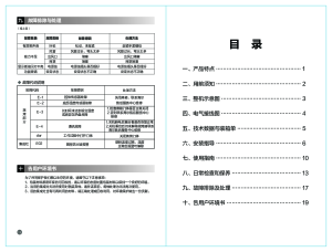 缩略图预览