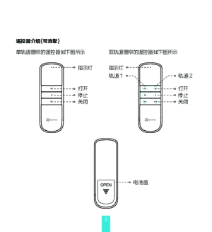 缩略图预览