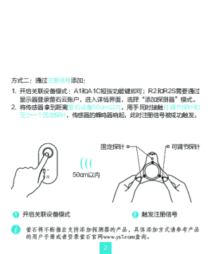 缩略图预览