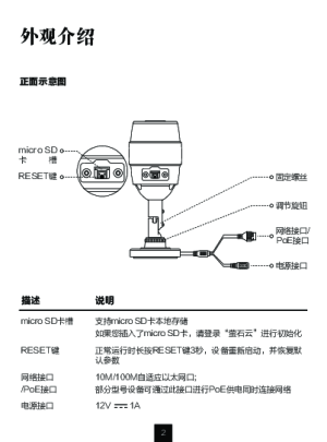 缩略图预览