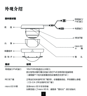 缩略图预览