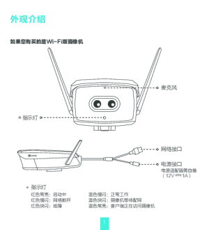 缩略图预览