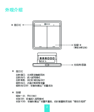 缩略图预览