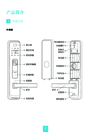 缩略图预览