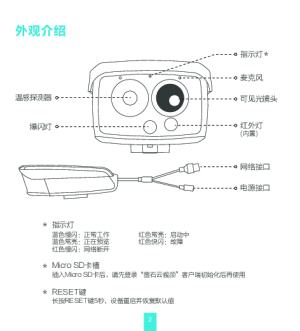 缩略图预览