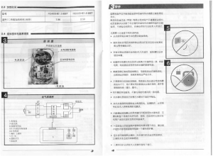 缩略图预览