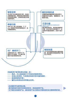 缩略图预览