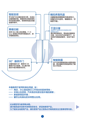 缩略图预览