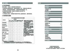 缩略图预览