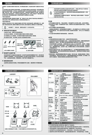 缩略图预览