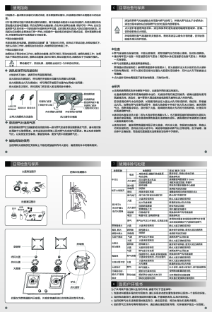 缩略图预览