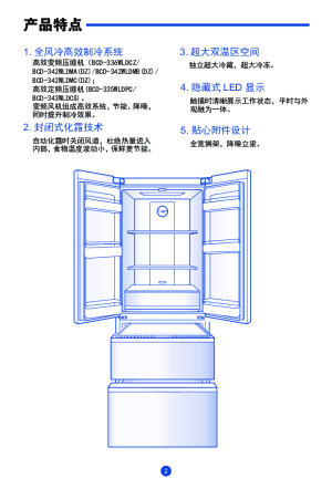 缩略图预览