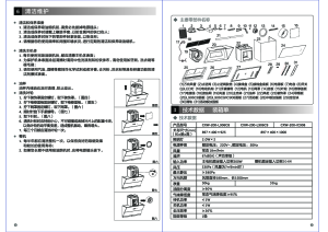 缩略图预览