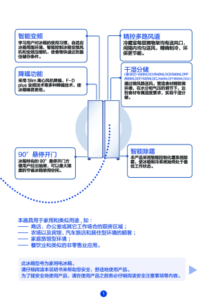 缩略图预览