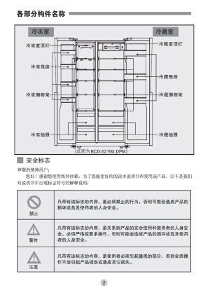 缩略图预览