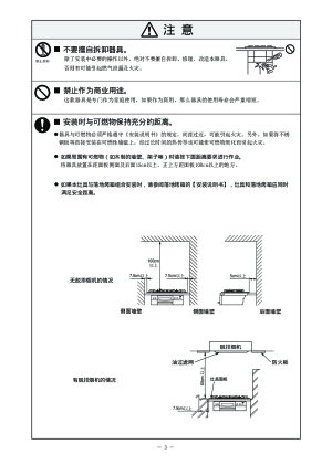 缩略图预览