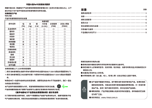 缩略图预览