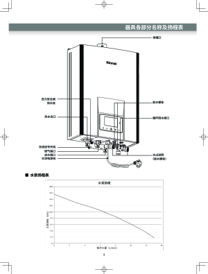 缩略图预览