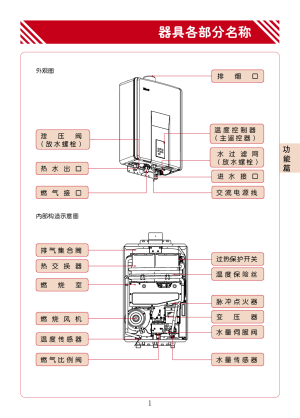 缩略图预览