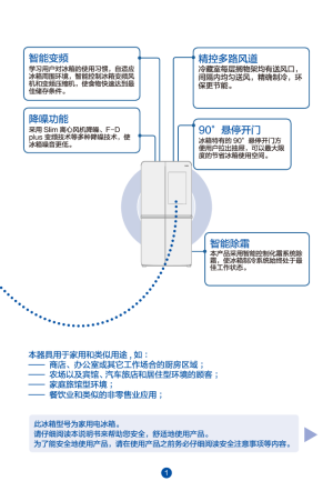 缩略图预览