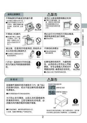 缩略图预览