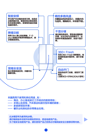 缩略图预览