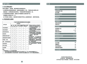 缩略图预览