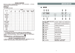 缩略图预览