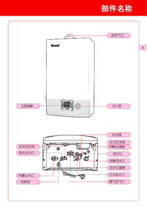 缩略图预览