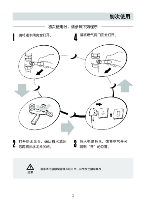 缩略图预览