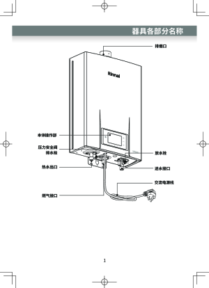 缩略图预览