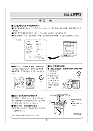 缩略图预览