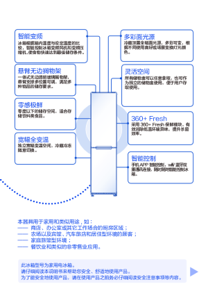 缩略图预览