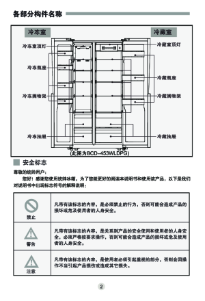 缩略图预览