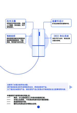 缩略图预览