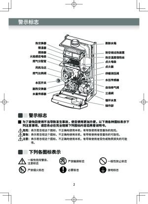 缩略图预览