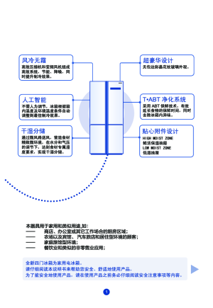 缩略图预览