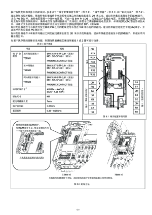 缩略图预览