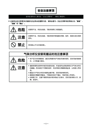 缩略图预览