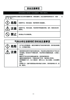 缩略图预览